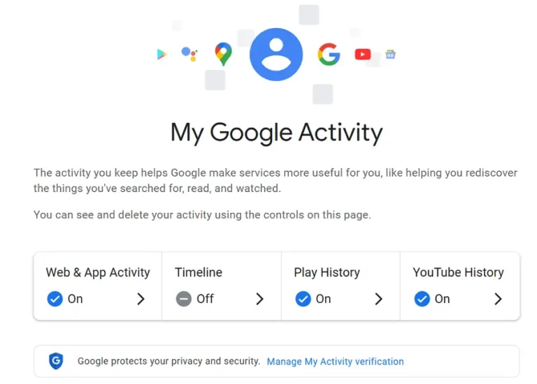 Google My Activity